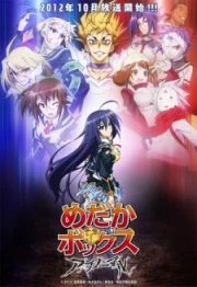 Medaka Box Abnormal